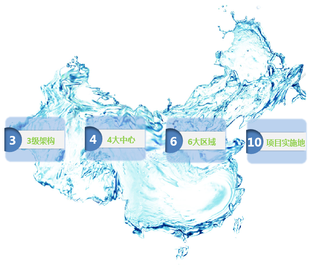 1562747278125533.png image.png