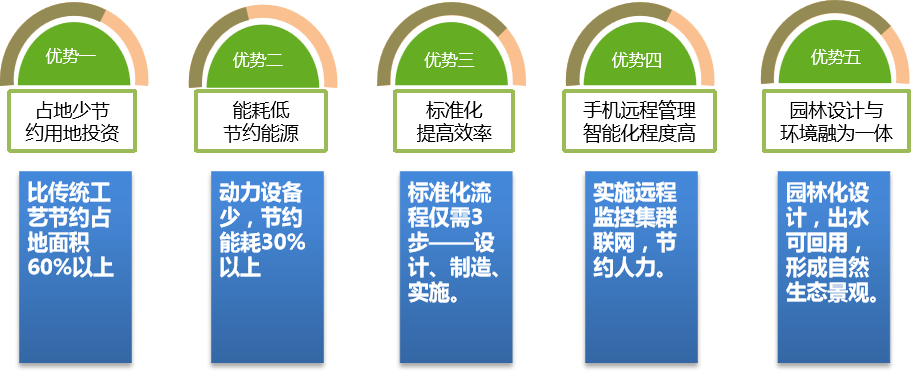 1562748731229877.png 图片4.png