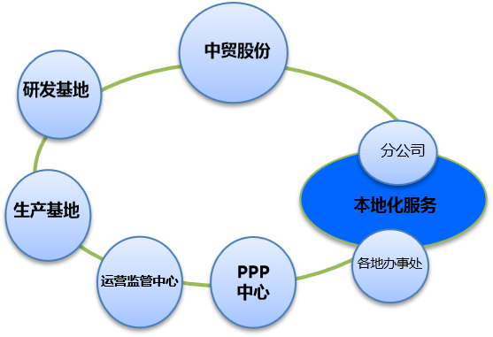 1562749346899973.png 图片2.png