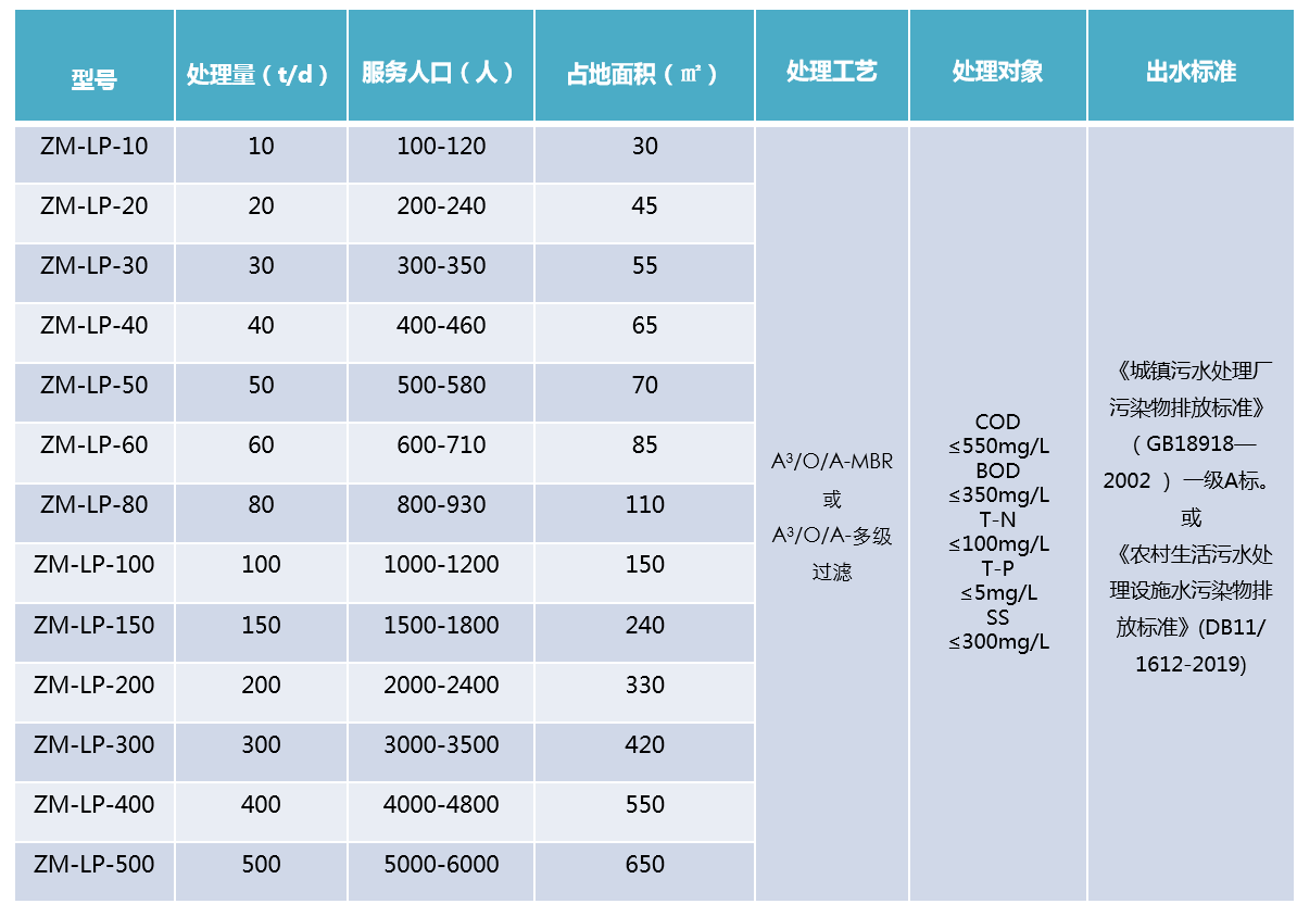 1583379837846236.png 1583379837846236.png