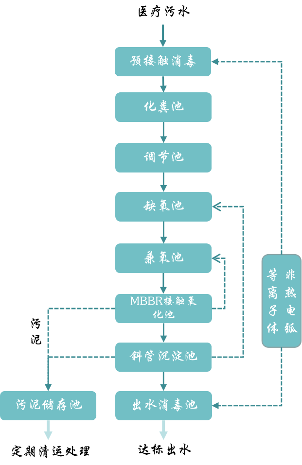 A8A81078-FBA4-4c09-9907-86101B23C1BF.png