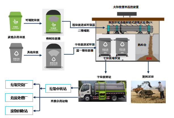 1585903443504298.png 图片2.png