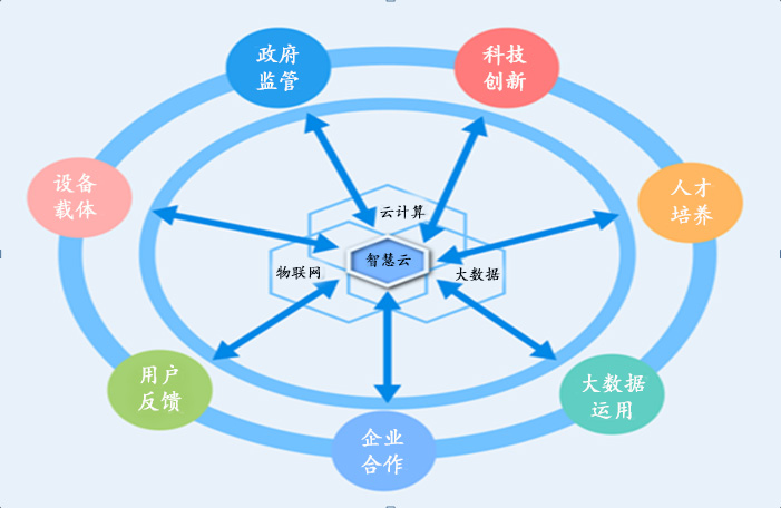 1585903540299968.png 图片1.png