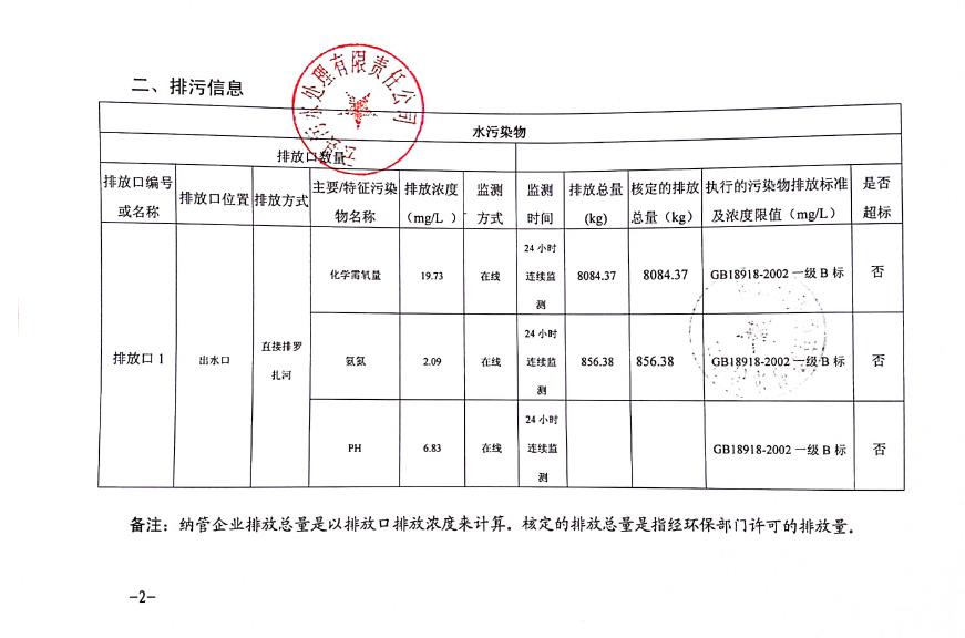 企业信息公开2.jpg