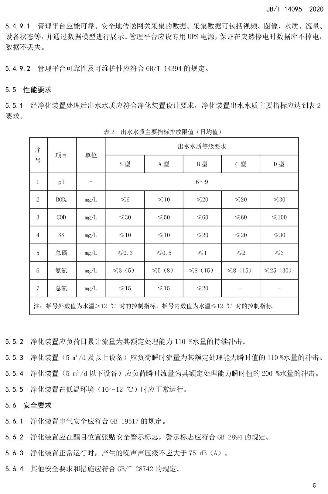 标准7.jpg